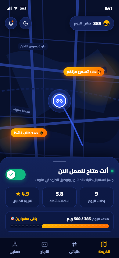 لوحة الكابتن: متاح للشغل، رحلات اليوم، ساعات الشغل، التقييم، والهدف اليومي